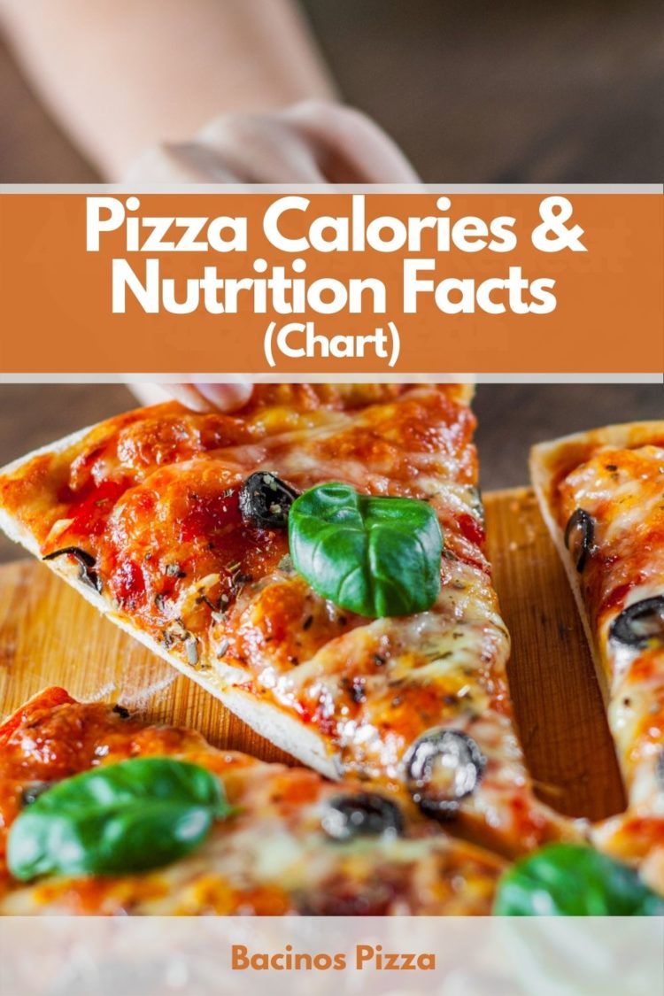 Pizza Calories & Nutrition Facts (Chart)