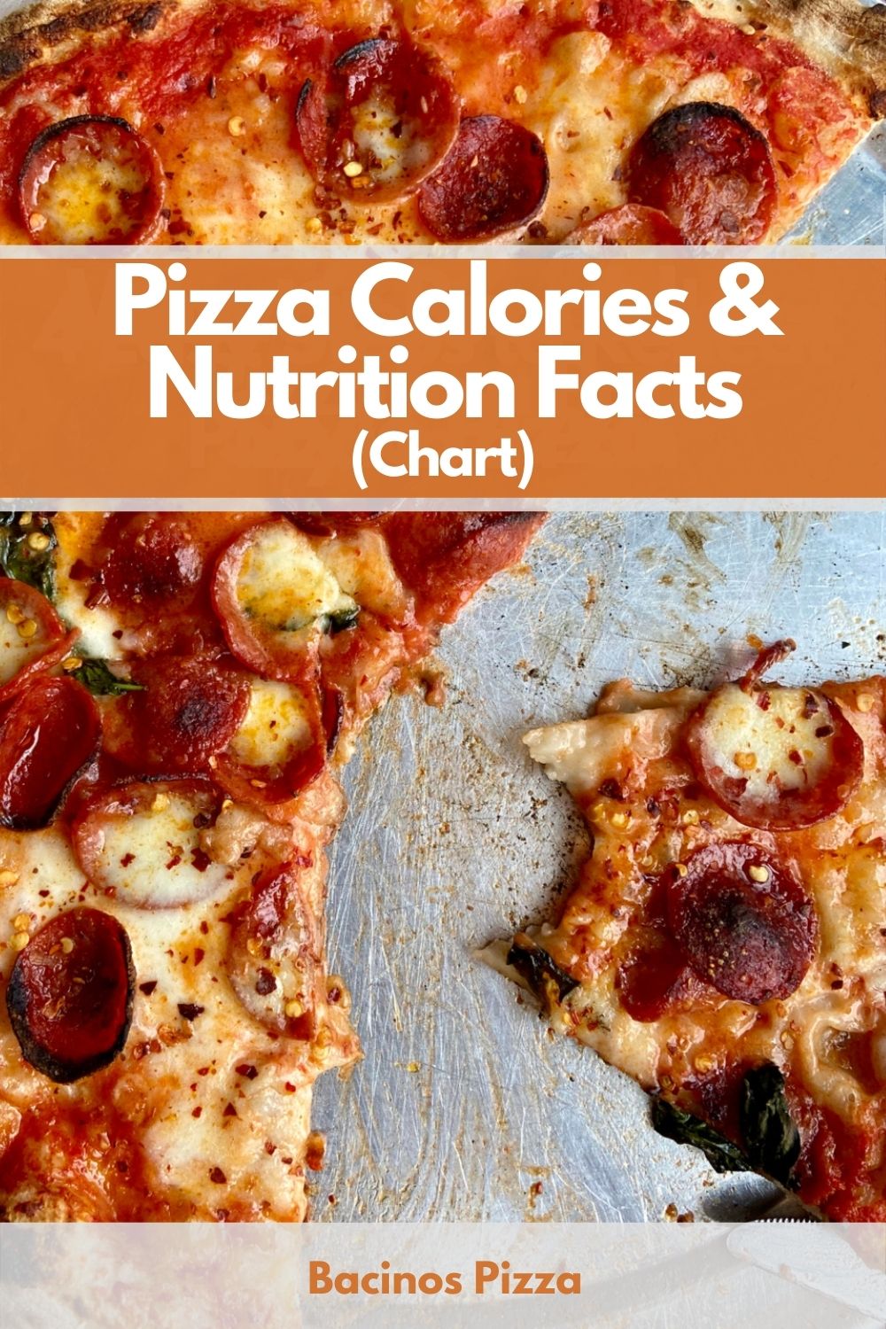 Pizza Calories & Nutrition Facts pin