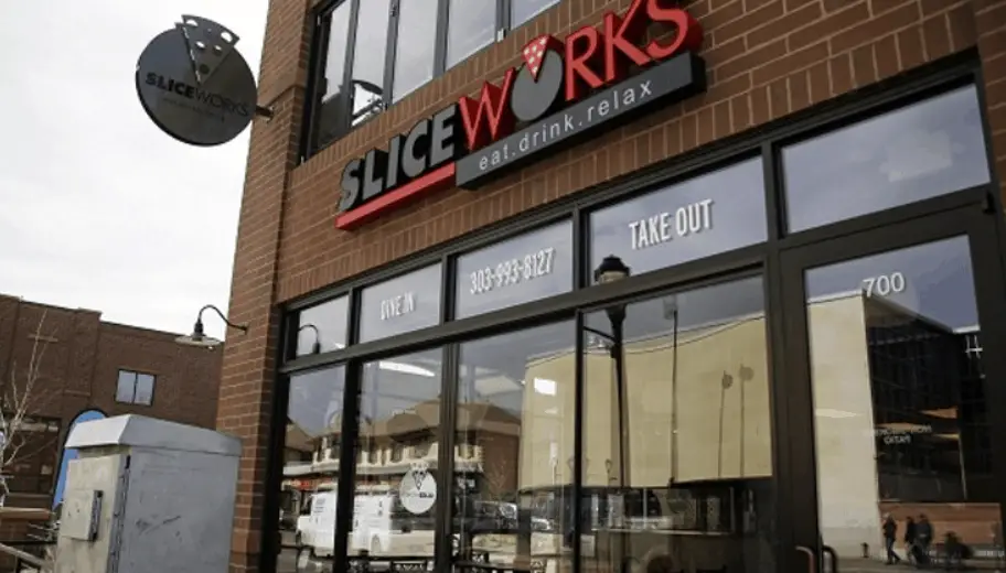 SliceWorks