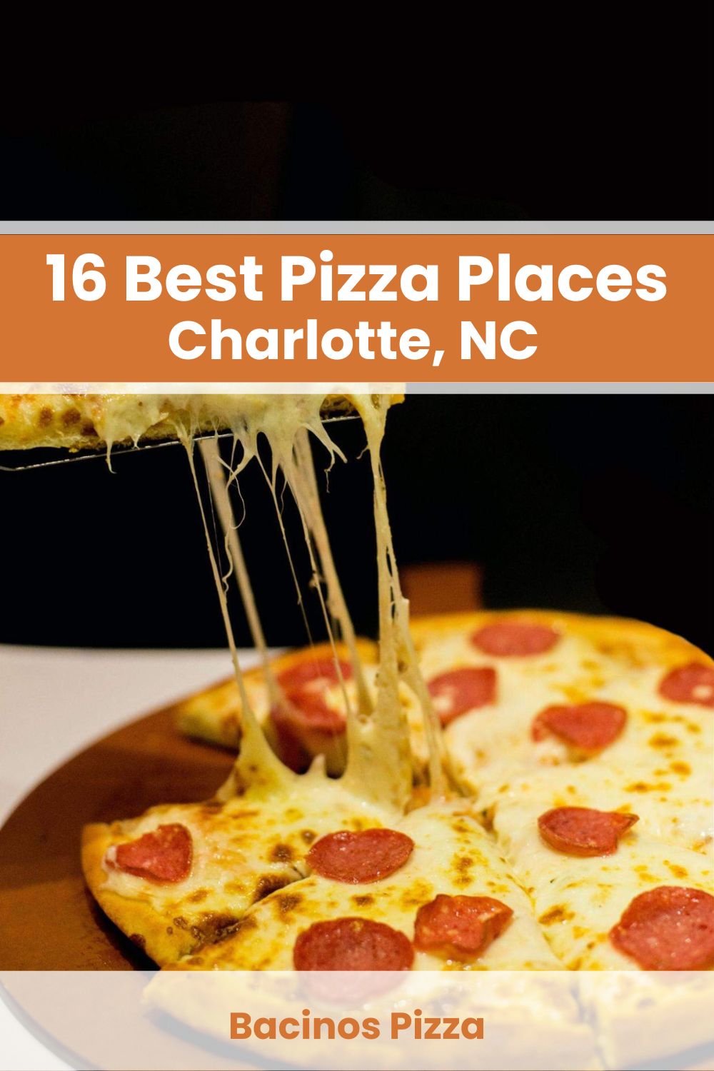Pizza Places in Charlotte
