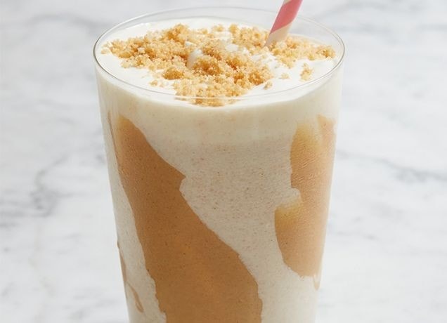 The Perfect Milkshake