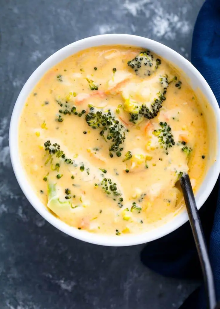 Creamy Avocado