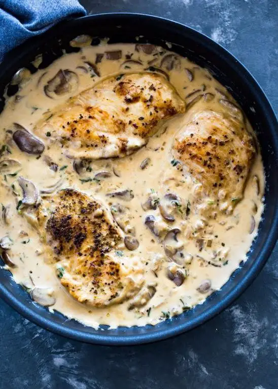 Keto Chicken Tenderloins with Creamy Mushroom Sauce